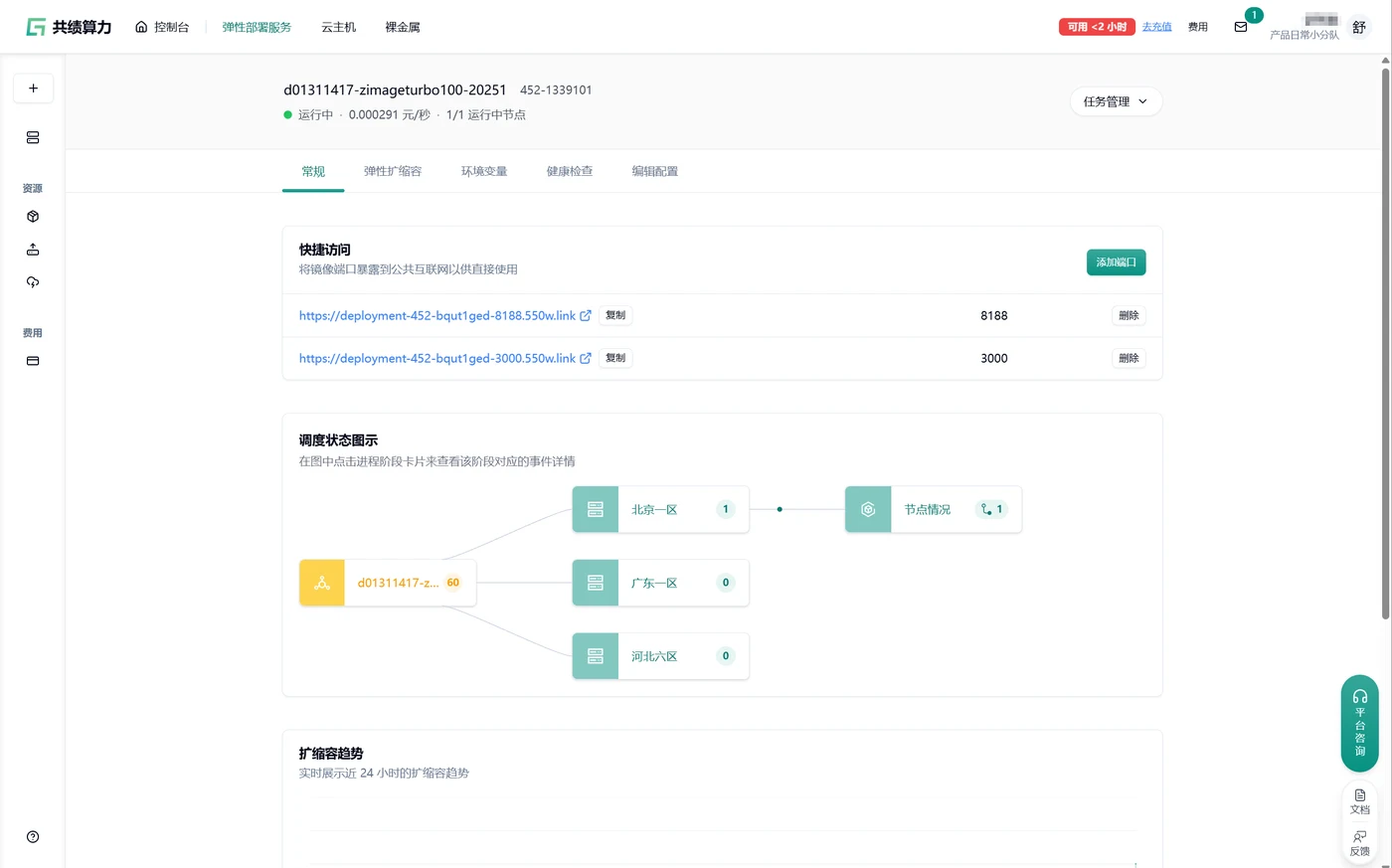 Step 3：查看运行状态示意图