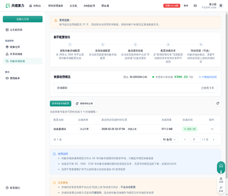 如何高效管理模型和数据集?示意图