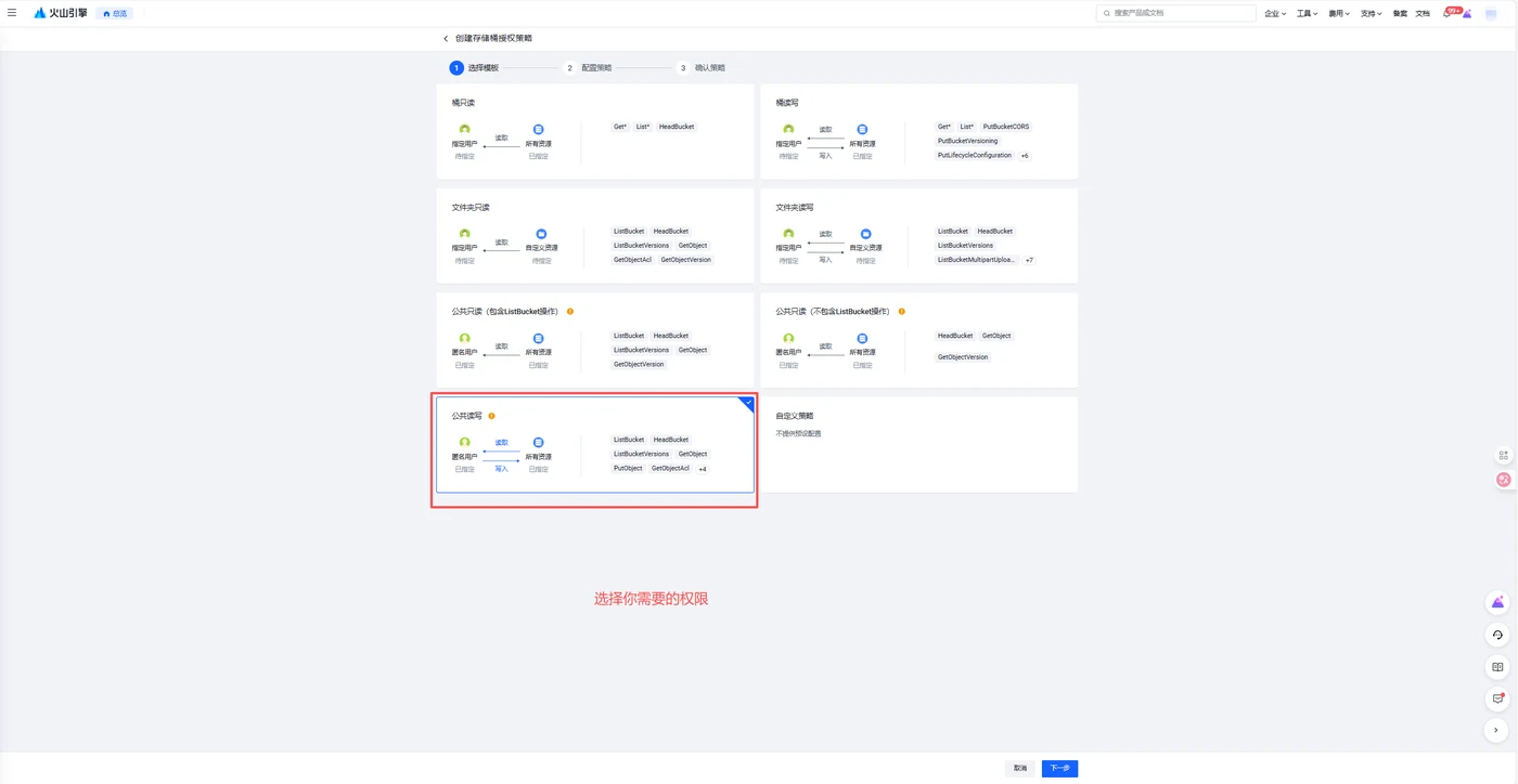 2.9.1. 授权操作示意图