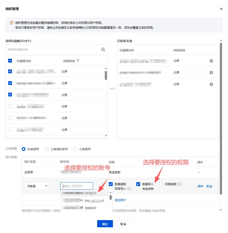 2.9.1. 授权操作示意图