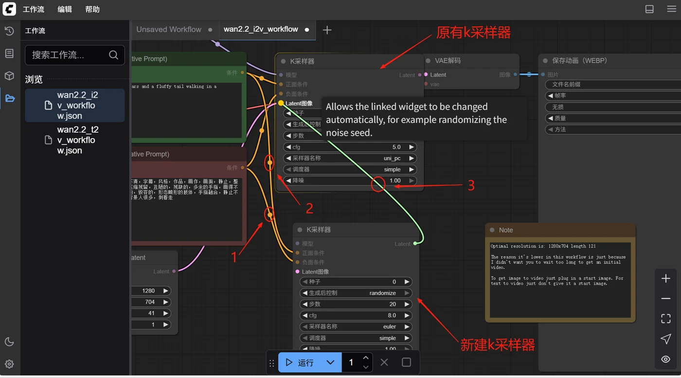 2 对 WAN2.2 新增节点示意图