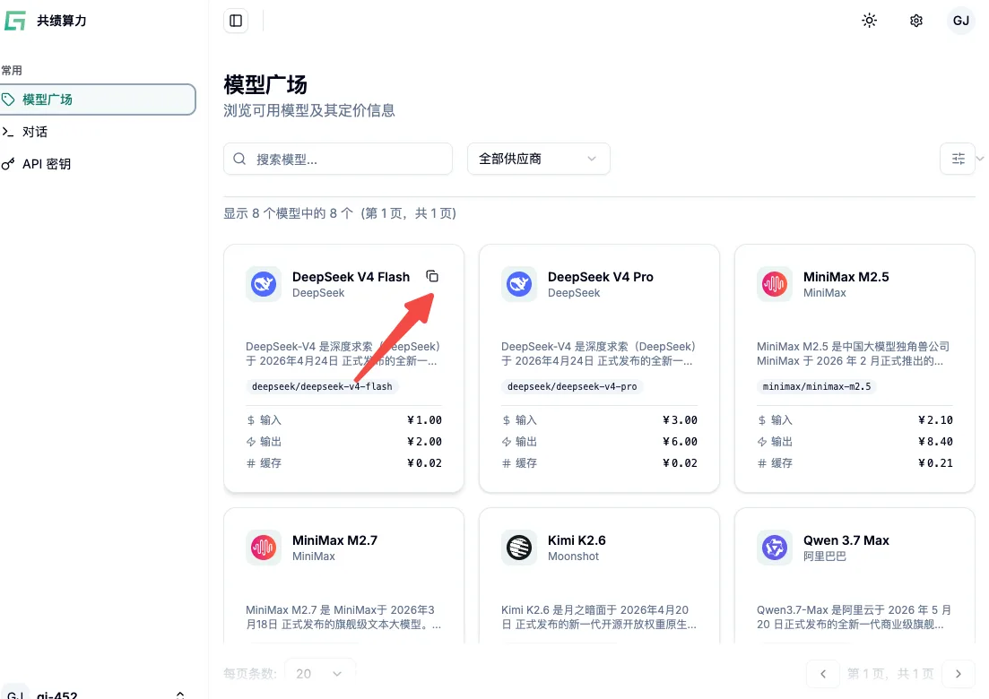 3.1 模型标识符示意图