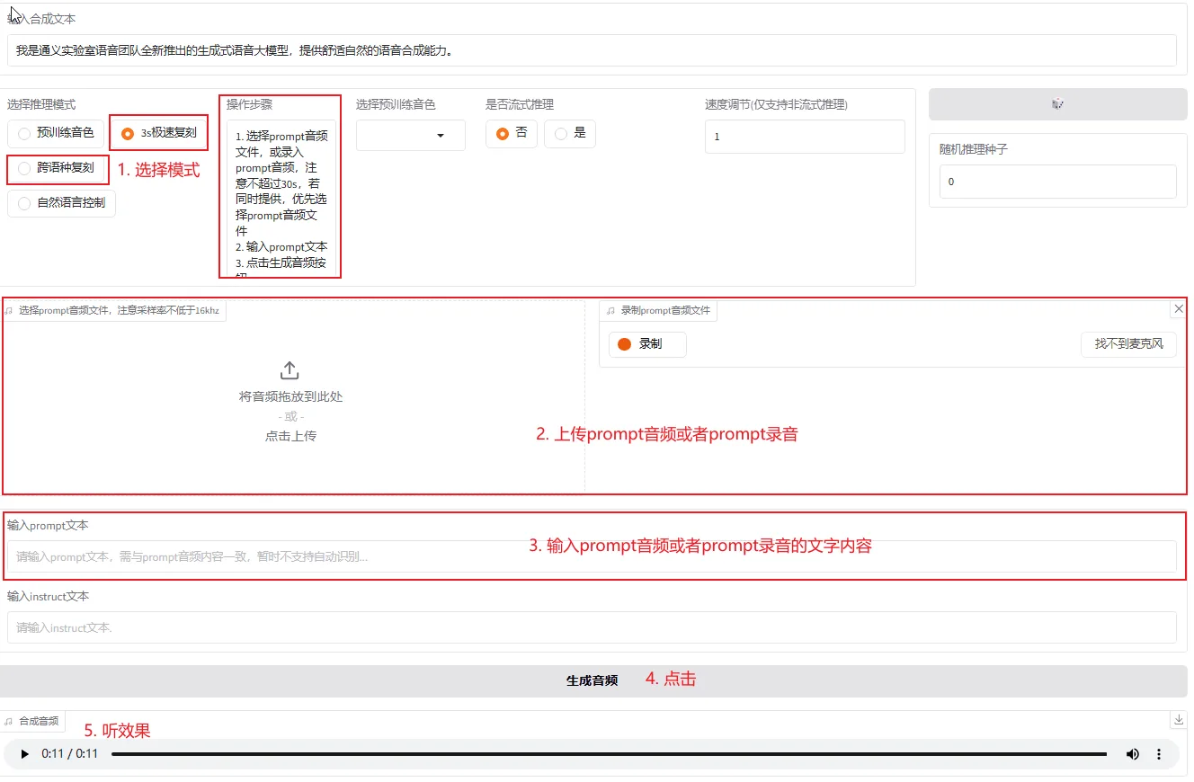 2.快速上手示意图