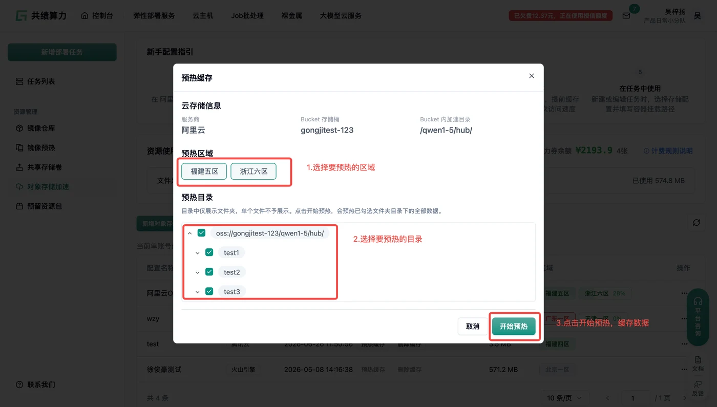 2.5. 预热缓存示意图