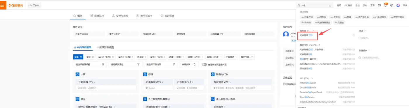 2.9.1. 授权操作示意图