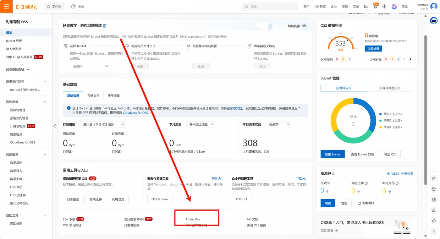 2.2.2. 阿里云 OSS示意图