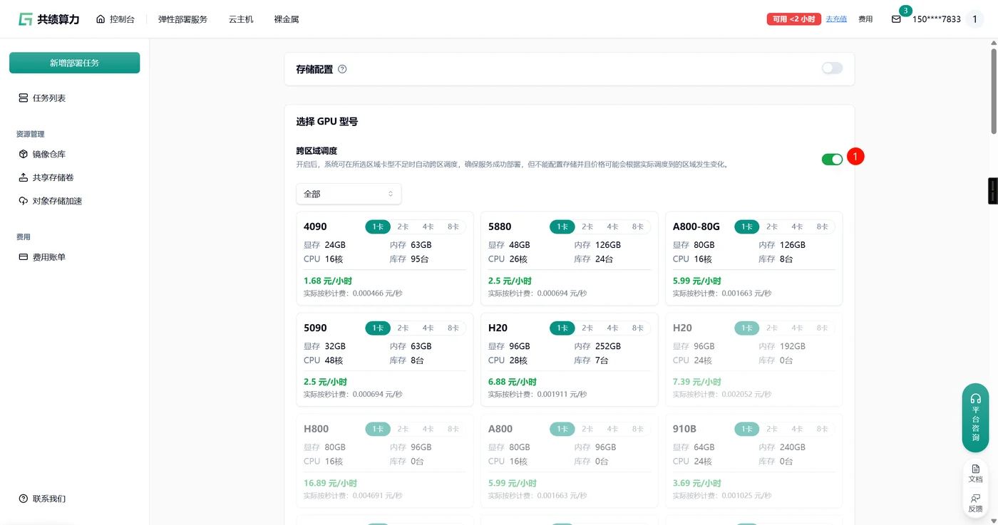 四、演示流程示意图