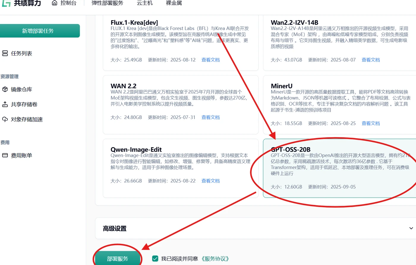 部署流程示意图