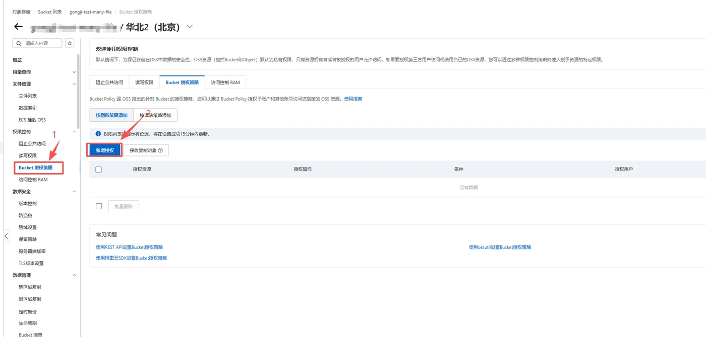 2.9.1. 授权操作示意图