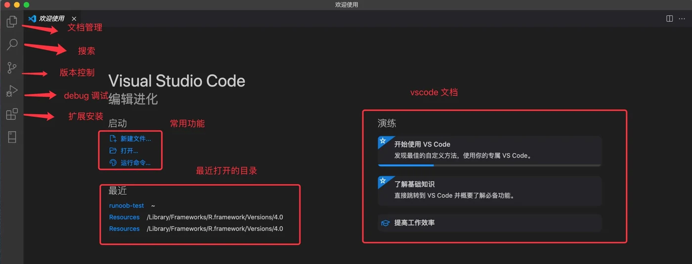 1.启动界面:示意图