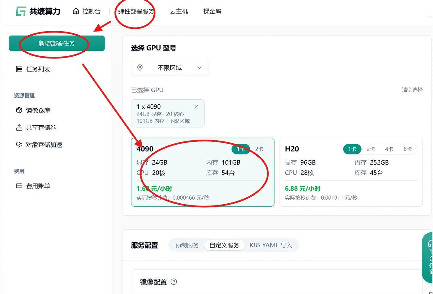 step 1 创建部署任务:示意图