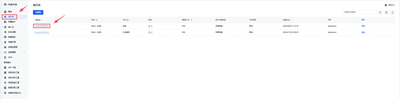 2.9.1. 授权操作示意图