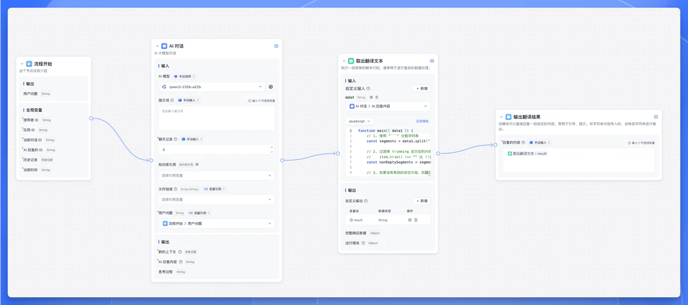 3.进阶使用示意图