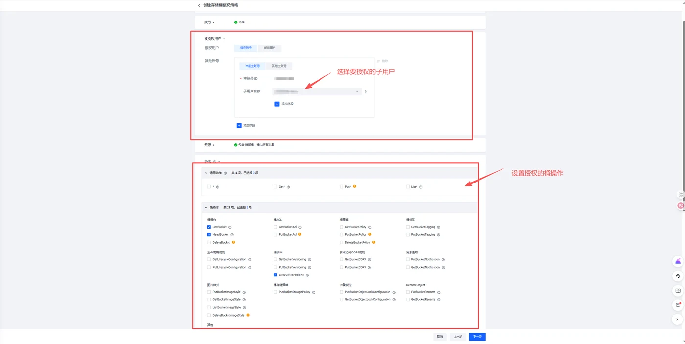 2.9.1. 授权操作示意图
