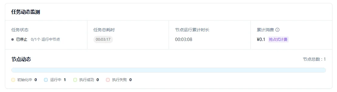 批处理任务动态监测