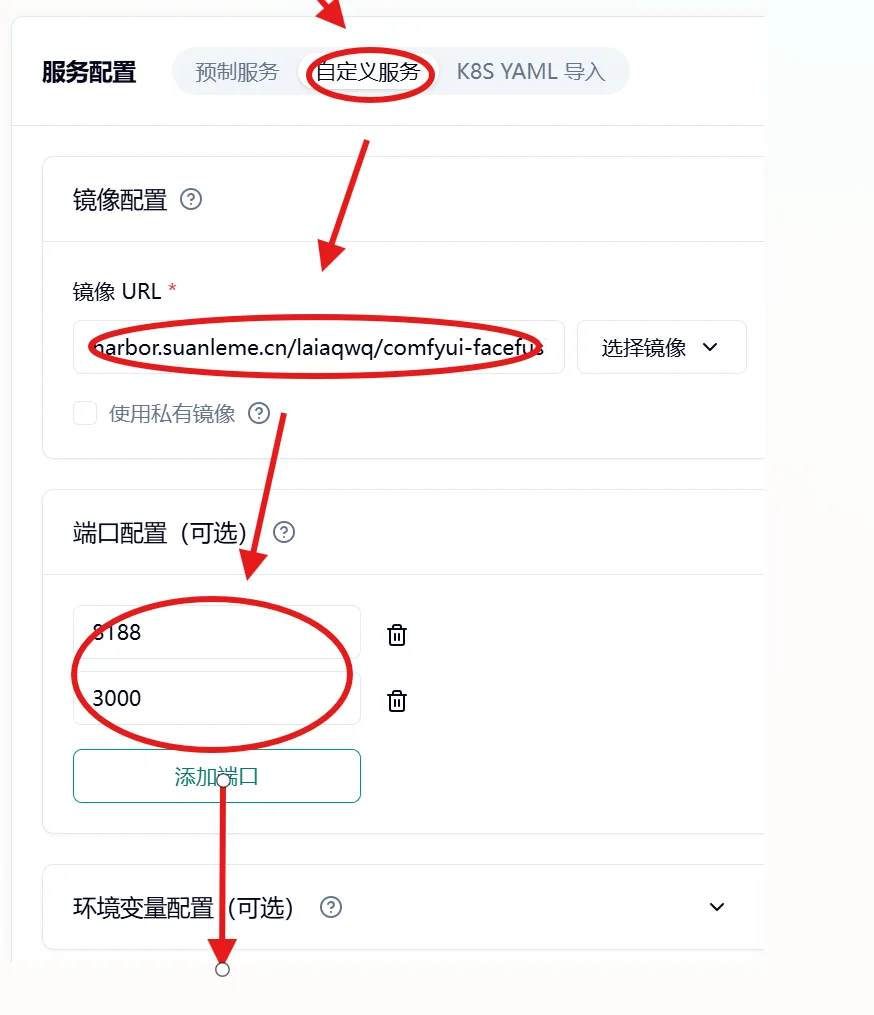 部署流程示意图