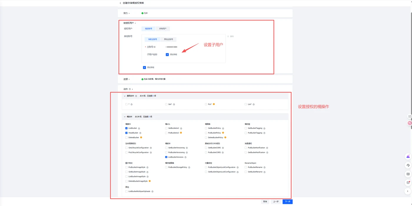 2.9.1. 授权操作示意图