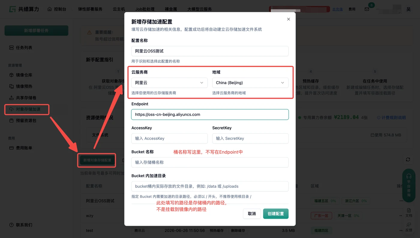 4.1. 对象存储加速示意图