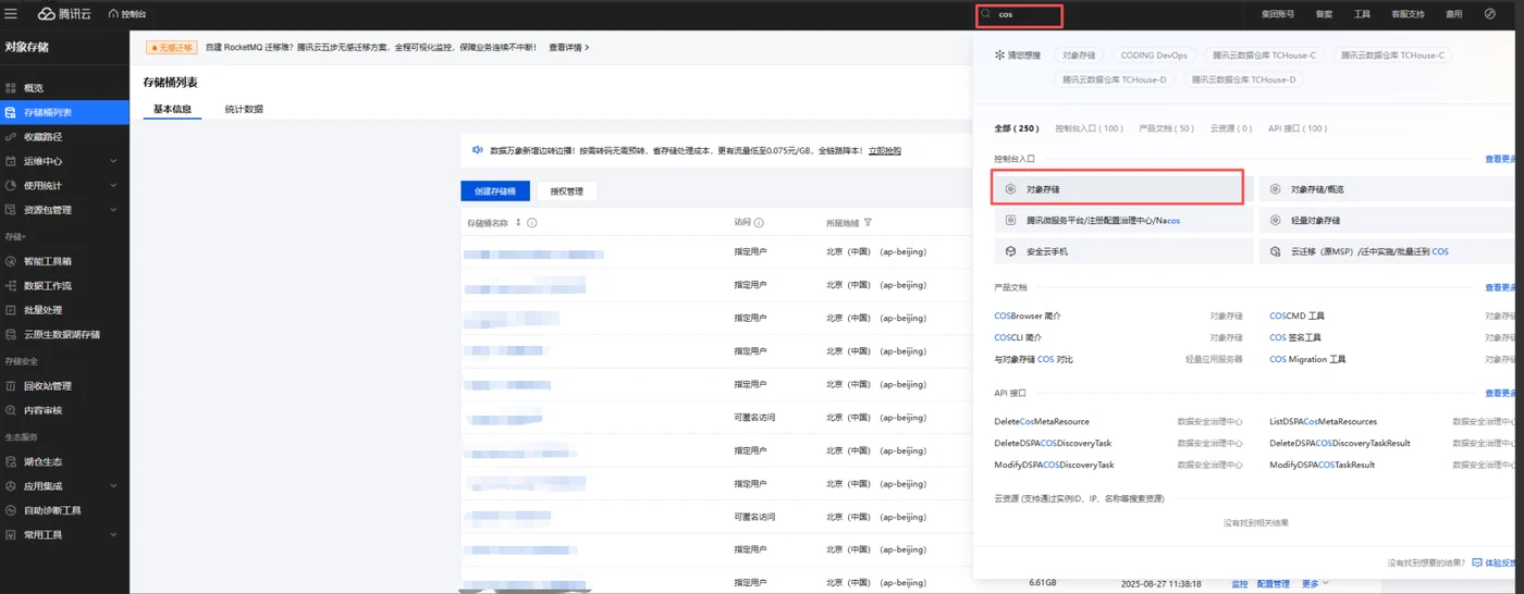 2.9.1. 授权操作示意图