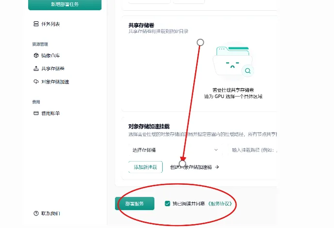 Step 3 部署服务:示意图