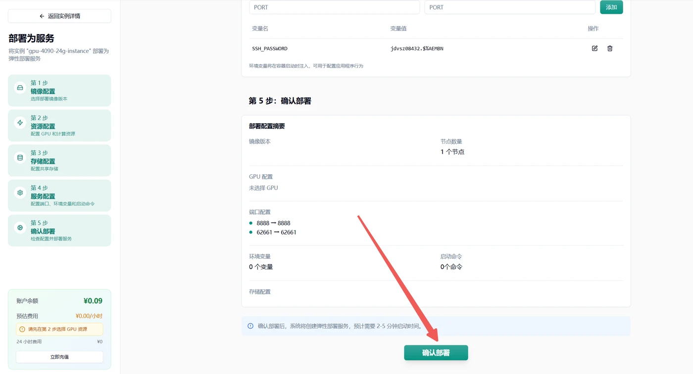 6.如何转换为弹性部署服务(自动弹性扩缩容)示意图