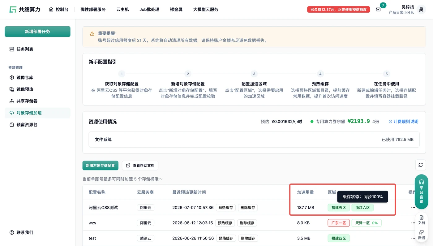 2.5. 预热缓存示意图