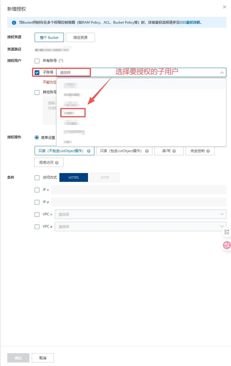 2.9.1. 授权操作示意图
