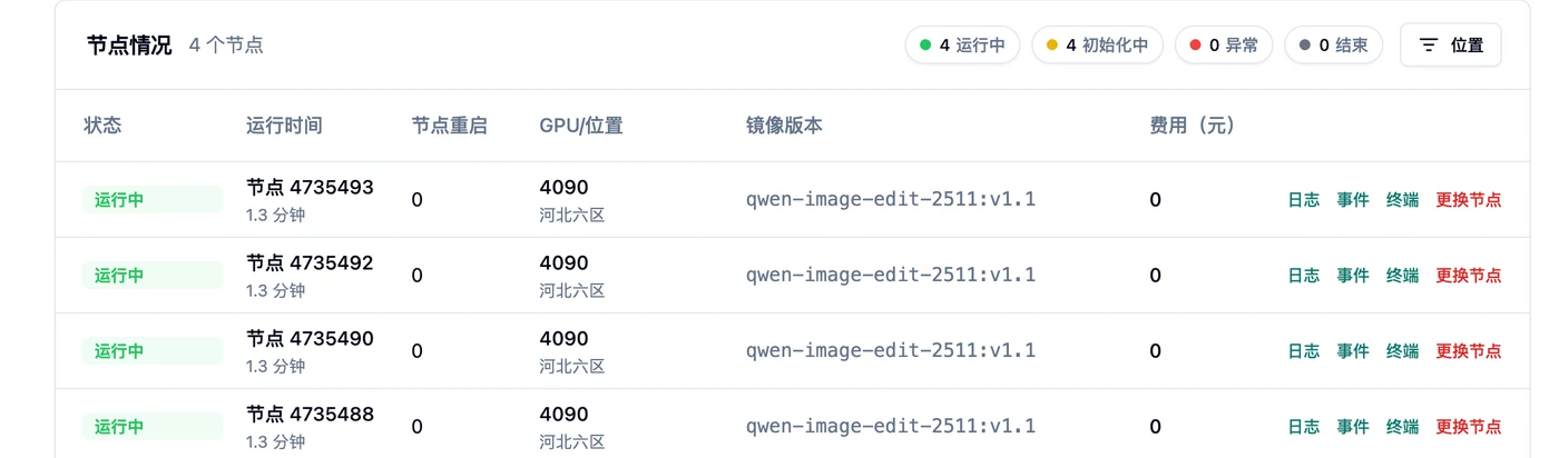 3、使用该预热镜像创建新的弹性部署服务任务示意图