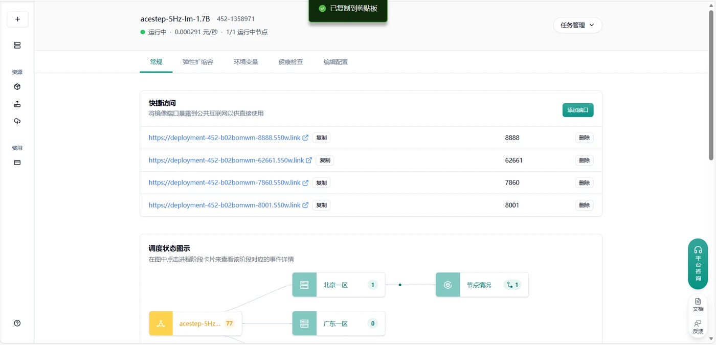 计费开始时间&计费结束时间示意图