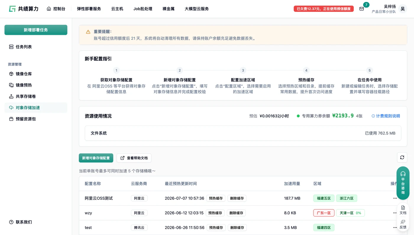 2.1. 对象存储加速示意图